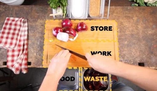 THE BEST CUTTING BOARD