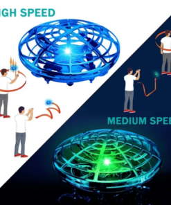 Alternative view of UFO Hand Controlled Drones