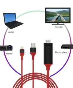 Alternative view of Fast Phone HDMI Connector