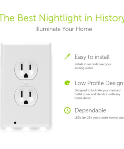 Alternative view of LED Outlet Wall Plates