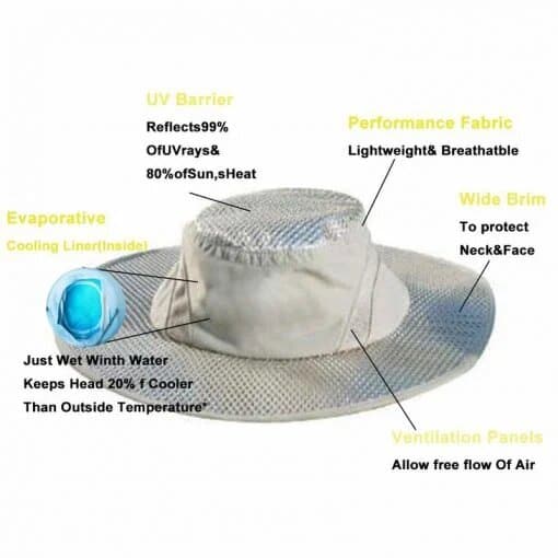 UV Protection Cooling Hat