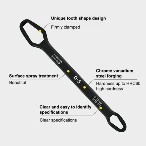 Multi-function Dual Head Spanner
