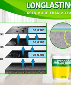 Alternative view of InstaFix Waterproof Anti-Leakage Agent