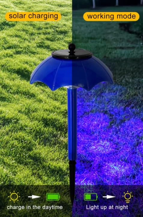 2021 New Solar Colorful Flashing Umbrella Garden Lawn Lamp - Image 11