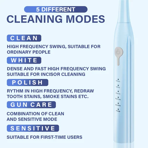 Electric Toothbrush Dental Calculus Remover Kit - Image 8