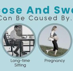 Alternative view of Anti Varicose And Swelling Magnetotherapy Anklet