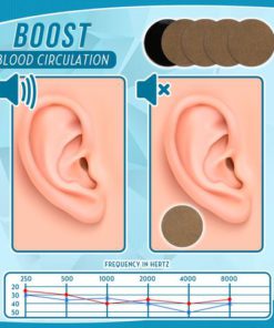 Alternative view of Ear Ringing Relief Treatment Ear Patch