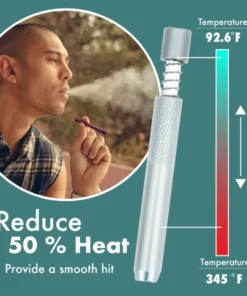 Alternative view of Dip N Go Pipe