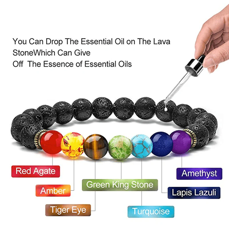 7 Chakra Stone BodyHealing Bracelet