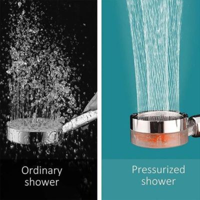 Rotatable High-Pressure Water Saving Shower