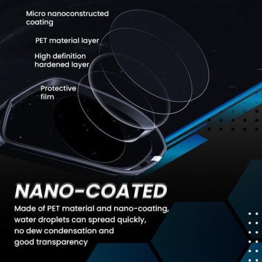 New Nano-Coated Rainproof Mirror Protective Sticker (2pc)