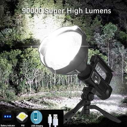 Super bright LED Portable Spotlights