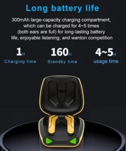 Wireless Ultra-Low Latency HI-FI Stereo Sound Noise Cancelling Earbuds