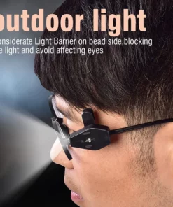 Led glasses clip-on reading light