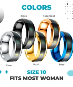 Alternative view of Temperature Monitor Therapeutic Ring