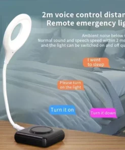Intelligent Color-changing USB Voice-controlled Light