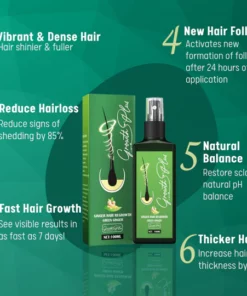 Alternative view of Growth+ Nourishing Ginger Spray