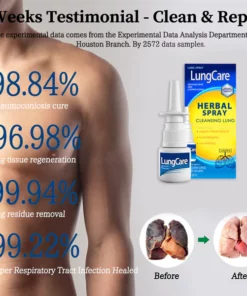 LungCare® Organic Herbal Lung Cleansing Spray
