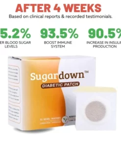 Alternative view of HealthCare Diabetic Patch