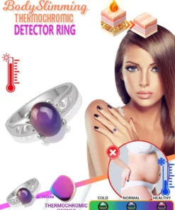 BodySlimming ConditionDetect Thermochromic Ring