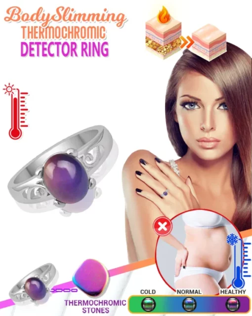 BodySlimming ConditionDetect Thermochromic Ring