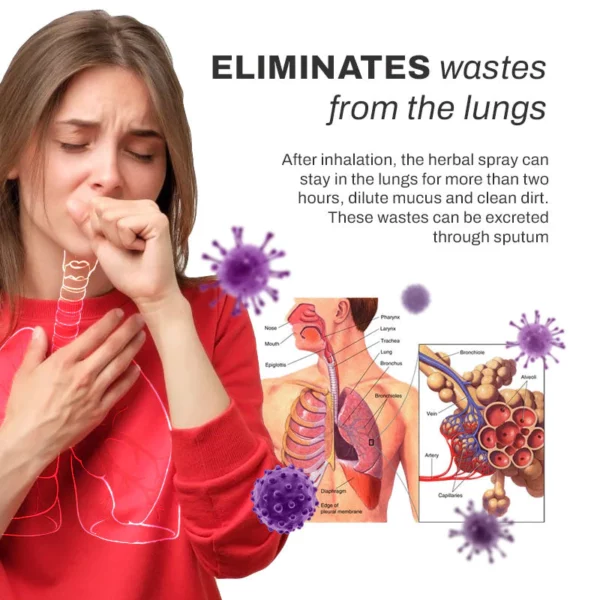 Organic LungCleanser RepairDetox NasalSpray - Image 6
