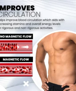 Alternative view of PowerBoostMax Zirconium Ring