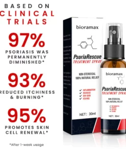 BIORAMAX Essence PsoriaRescue Treatment Spray