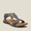 Skin adjustable orthotic sandals