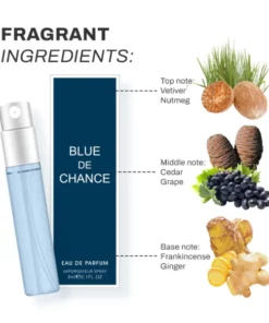 Alternative view of NoirMale Pheromone AttractionCologne