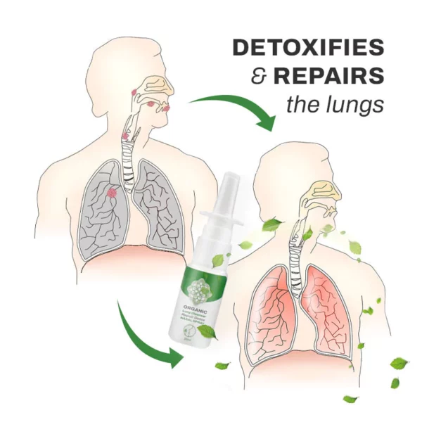 Organic LungCleanser RepairDetox NasalSpray - Image 2
