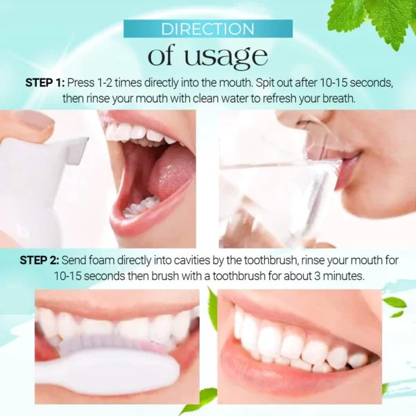 TeethPro Mouthwash