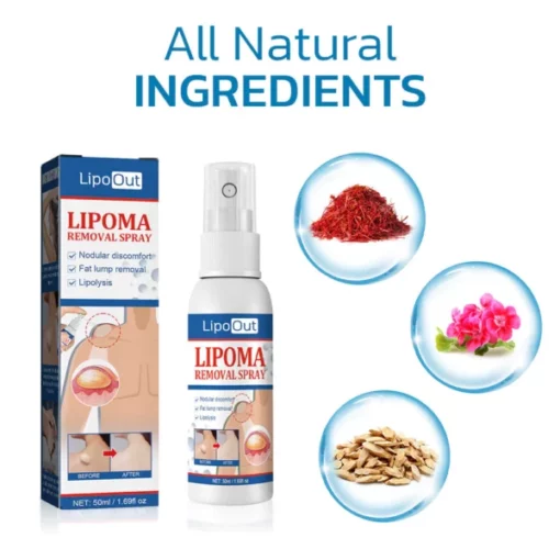 LipoOut Lipomheilung Lessening Spray