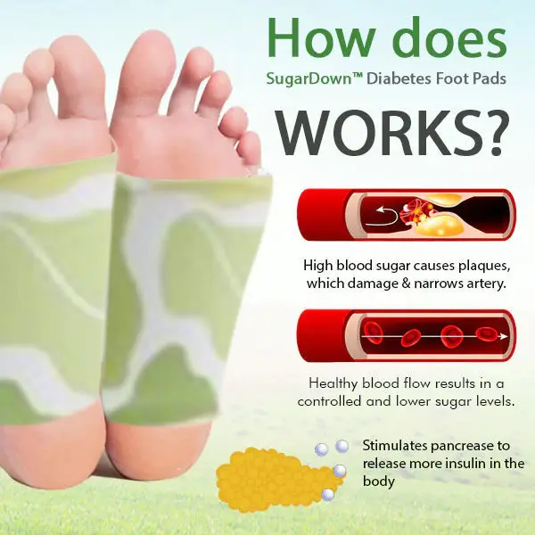 ANLOMARE Blood Sugar and Fat Reducing Foot Pads - Image 4