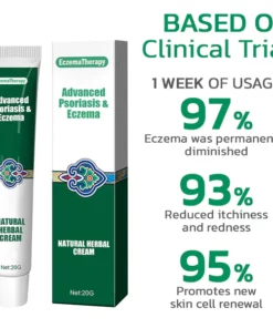 EczoTherapy Herbal Hydration Cream