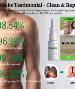 Alternative view of Clear Revive® Organic Herbal Lung Cleanse & Repair Nasal Spray PRO