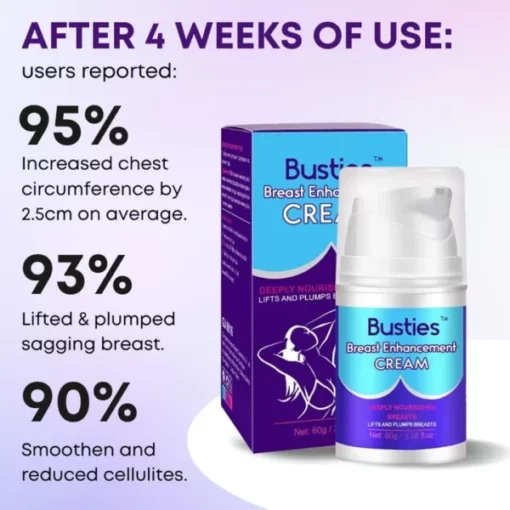 Busties Breast Enhancement Cream