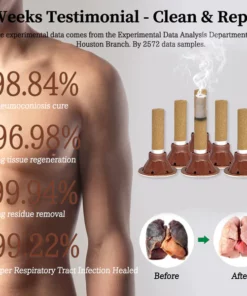 Alternative view of Hibreath Moxibustion Lung Cleansing & Detoxification Burning Column