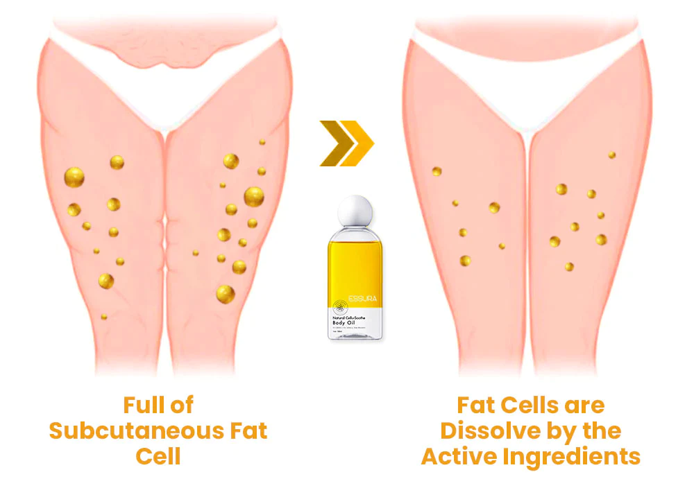 Essura Natural Cellu-Soothe Body Oil - Image 2