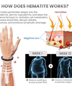 Alternative view of Maverix Humanic Hematite ION Bracelet