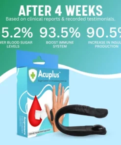 Acuplus™ Sugar Control LI4 Acupressure Point Clip