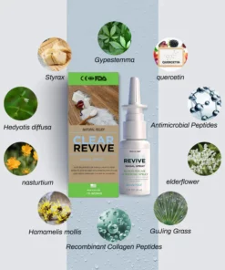 Alternative view of Clear Revive® Anti-Blood Sugar Inhalation Spray