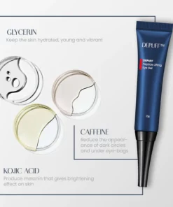 Alternative view of DEPUFF Peptide Lifting Eye Gel