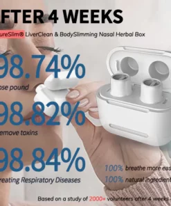 Alternative view of NatureSlim® LiverClean & BodySlimming Nasal Herbal Box