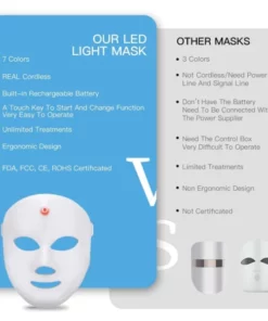 Alternative view of SHINYME Lightweight Wireless 7 Colors LED Therapy Mask