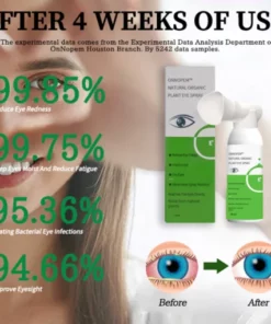 Alternative view of OnNopem™ Itching Stopper&Treatment Blurred Vision, Difficulty Seeing at Night, Pain, Redness, Swelling Eye Spray