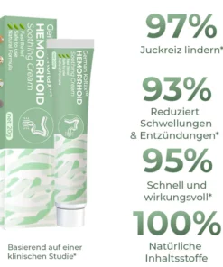 Deutsche Koltax Hämorrhoiden-Linderungscreme