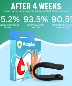 Acu+™ Sugar Control LI4 Acupressure Point Clip