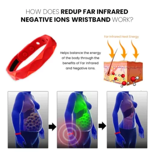 Thiccfitts RedUp SCI Far Infrared Negative Ions Wristband - Image 3