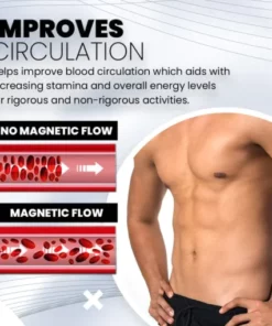 Alternative view of PowerBoostPlus™ Zirconium Ring